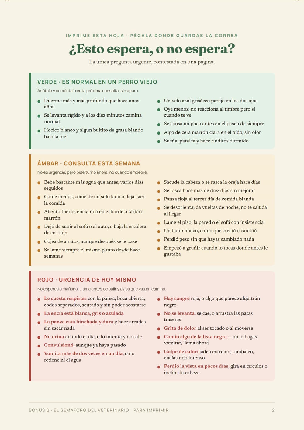 El Semáforo del Veterinario — la hoja de una página, para pegar